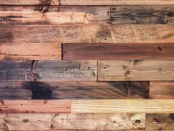 Full frame shot of wooden planks