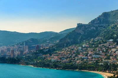 Scenic view of cityscape against sky