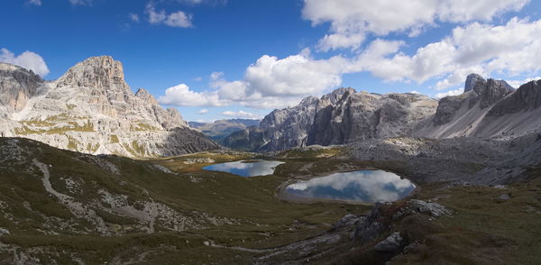 Panoramic view of snowcapped mountains against sky