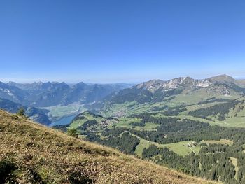 Views from walensee area