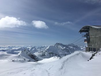 Scenic view of snowcapped mountains against sky
