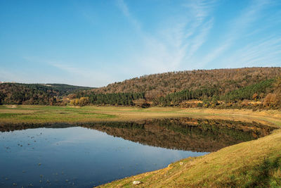 Scenic view of lake against sky