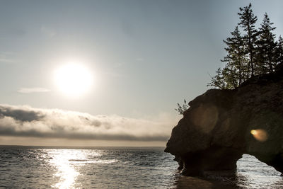 Scenic view of sea against sky during sunny day