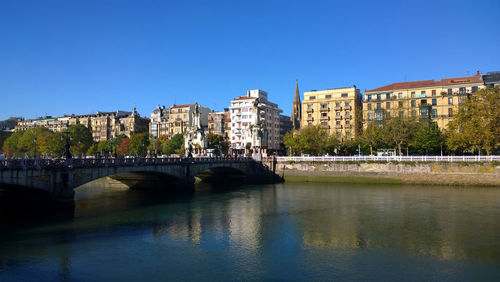 Bridge over river with buildings in background