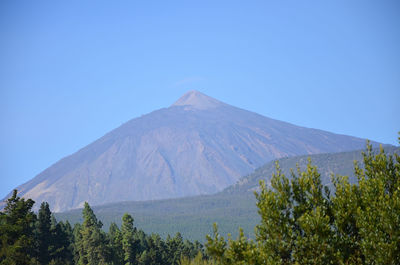 Scenic view of volcanic mountain against sky