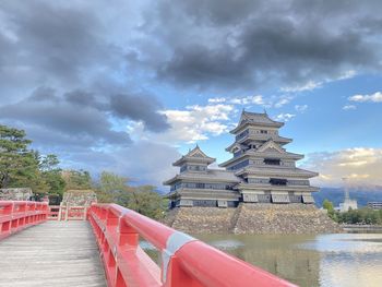 Traditional building against sky