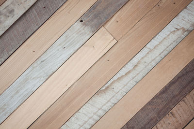 Full frame shot of wooden floor