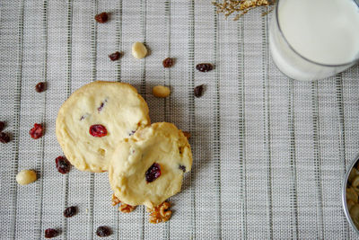 High angle view of breakfast on table
