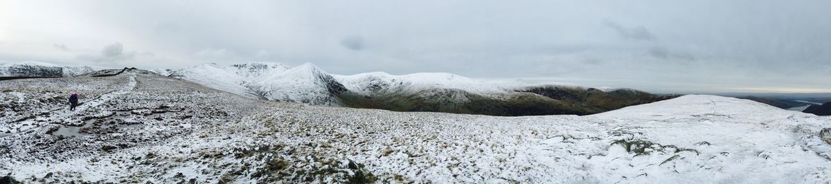 Snow covered mountain against cloudy sky