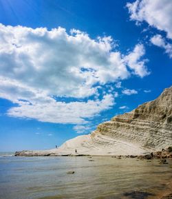 Scenic view of sea against cloudy sky