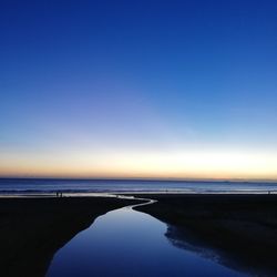 Scenic view of sea against clear sky at sunset