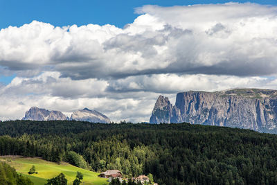 Panoramic view of landscape and mountains against sky