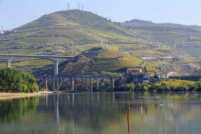 Bridge over river against sky