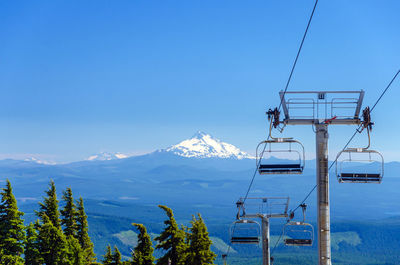 Overhead cable car against mountain range