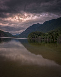 Scenic view of lake by mountains against sky