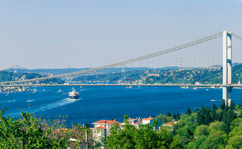 Scenic view of bay bridge against clear sky