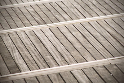 Full frame shot of boardwalk