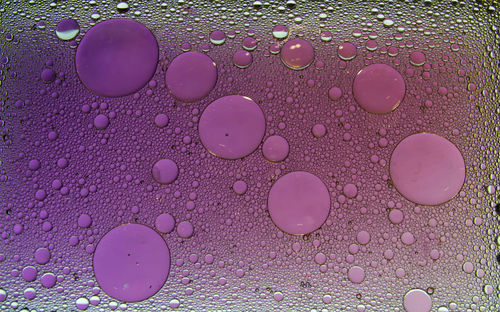 Full frame shot of water drops