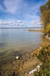 Scenic view of sea against sky