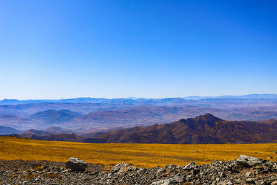 Scenic view of landscape against clear blue sky