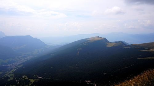 environment
