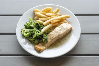 High angle view of meal served in plate