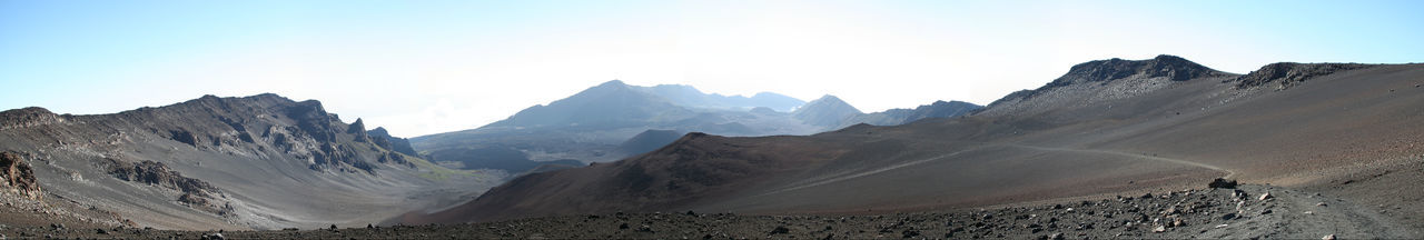 Panoramic view of mountains against sky