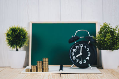 Close-up of clock on table against wall