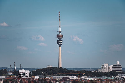 Low angle view of cityscape against sky