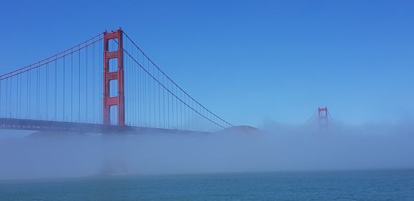 View of suspension bridge over sea