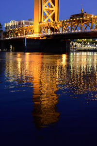 Bridge over river