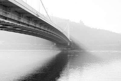 Bridge over river against sky