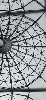 Low angle view of ceiling