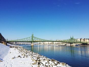 Snow covered stones by riverside against bridge and sky in background