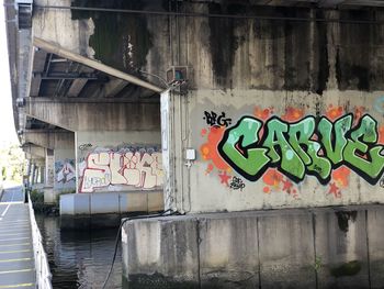 Graffiti on wall of building