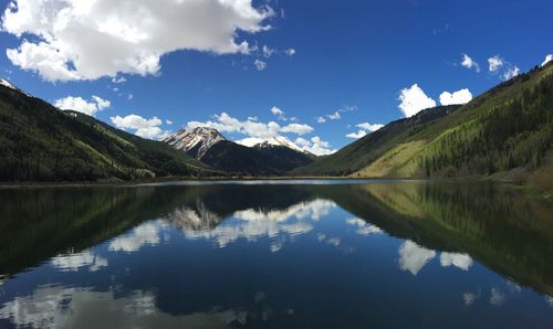 Scenic view of lake against sky