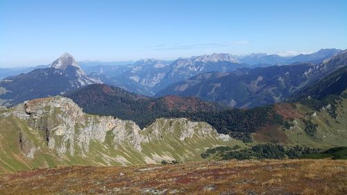 Scenic view of mountains against sky