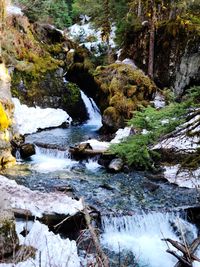 River flowing through rocks in forest