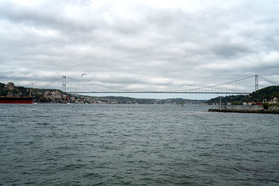 Bridge over river against sky