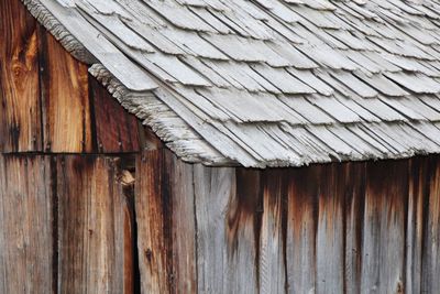 Close-up of wooden building