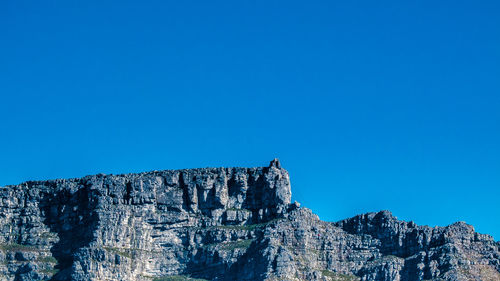 Low angle view of rock formation against clear blue sky