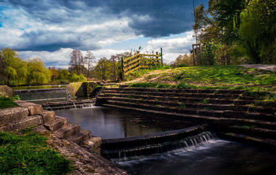 Scenic view of river against cloudy sky