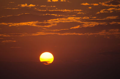 Scenic view of sunset