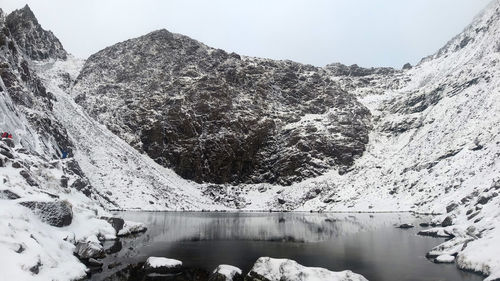 Scenic view of lake and snowcapped mountains against sky