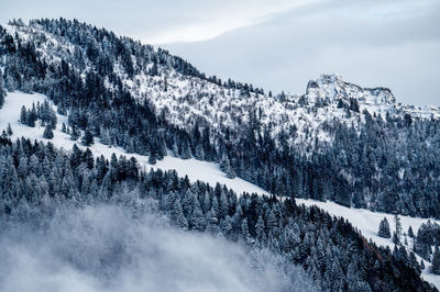 Scenic view of snow covered mountains against sky