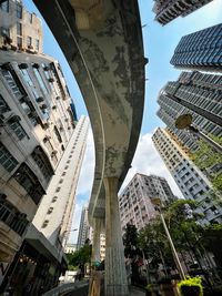 Low angle view of buildings in city