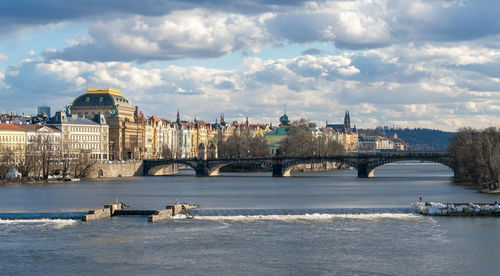 Bridge over river against sky