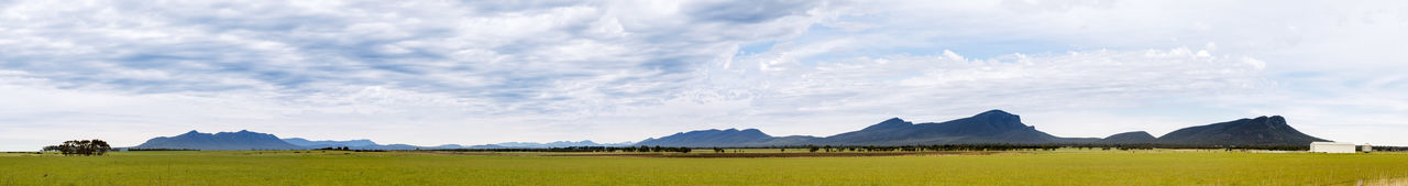 Panoramic shot of field against sky