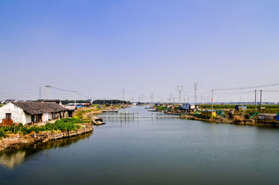 Scenic view of river against clear sky