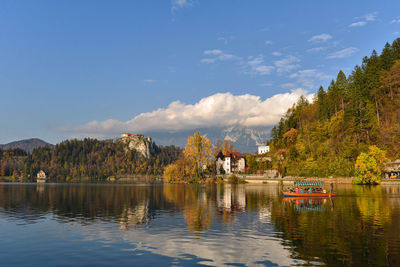 Scenic view of lake and trees against sky